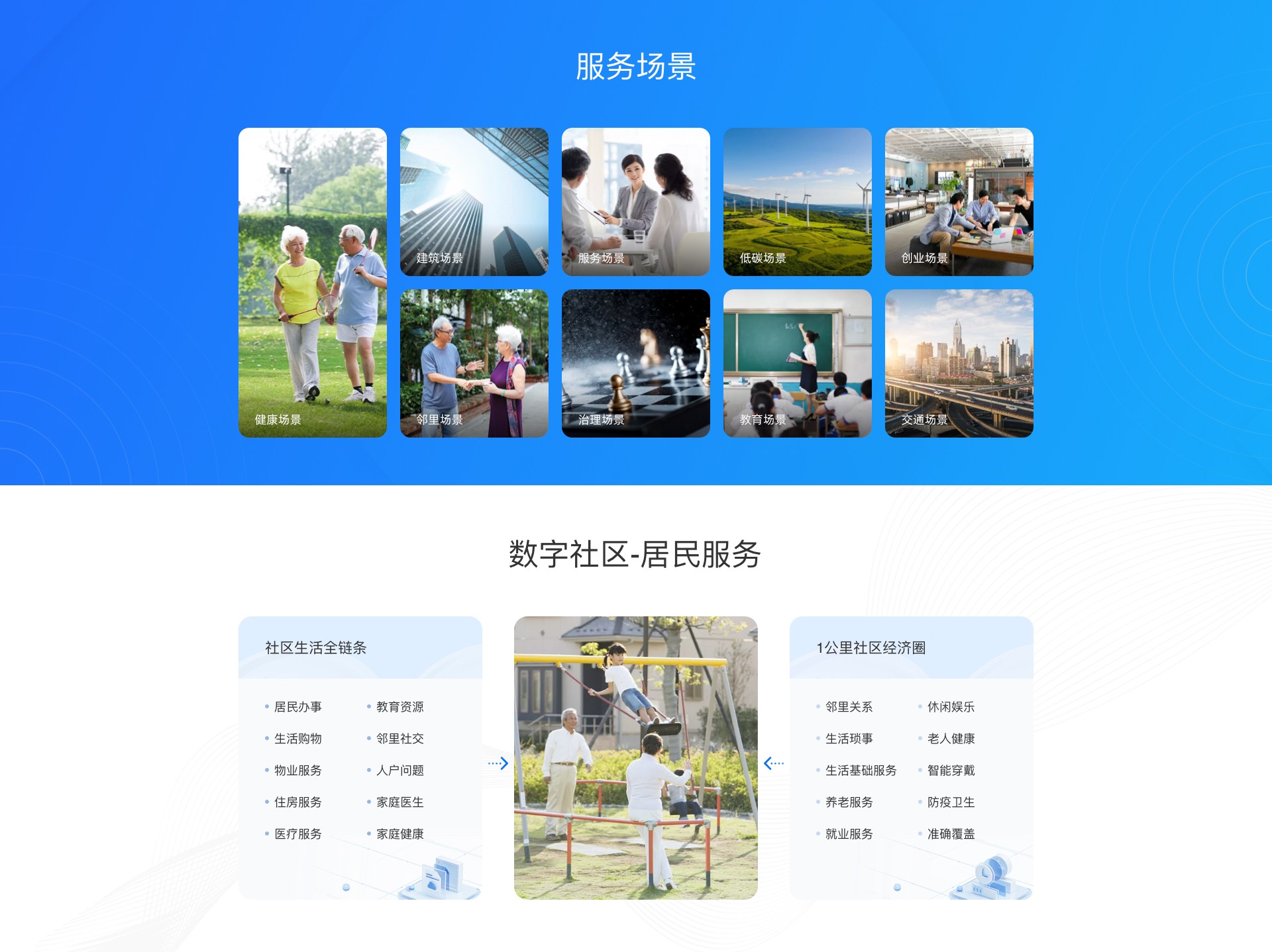 关于数字众智